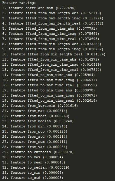 Reverse Shell c